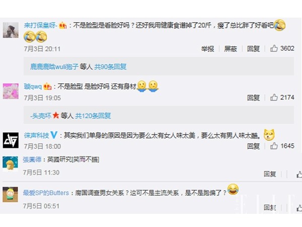 女人的脸型有几种揭秘,女人的脸型决定你的年龄