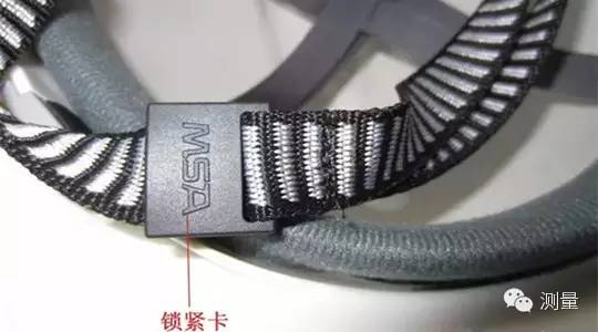 大家好，在下安全帽，请多多指教！