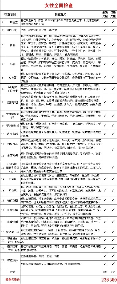 姚贝娜梅艳芳告别视频,姚贝娜和阿桑分不清