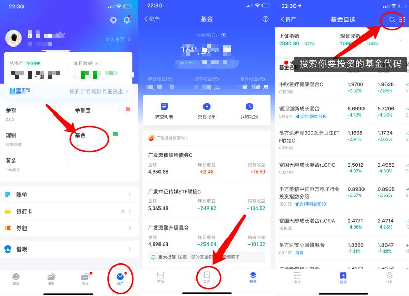 基金交易基本功,基金交易新手入门