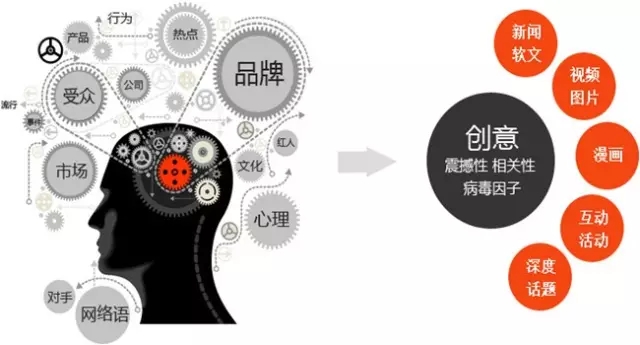 茶叶电商竞争激烈的原因,茶叶电商平台调研