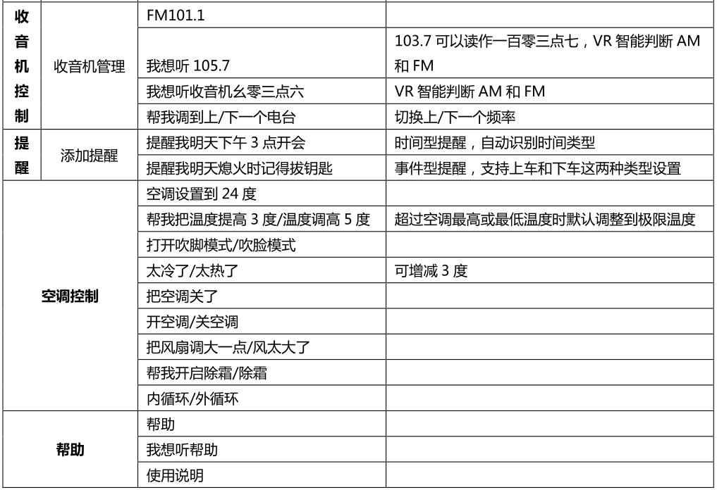 小夏说车：别克全新英朗NGI信息娱乐系统操作指南，对英文按键不懂的可以进来看下并收藏
