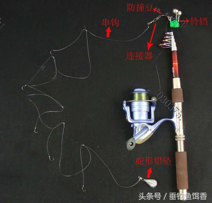 海竿钓底最简单的线组,海竿钓大鱼的线组配置图片
