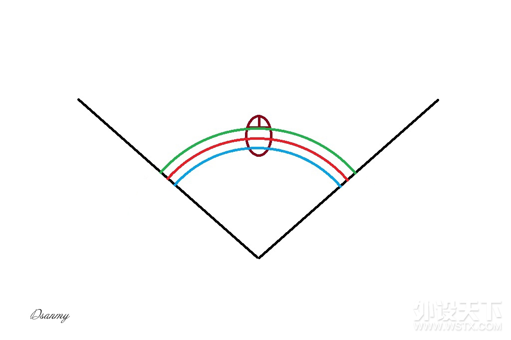 鼠标看不了dpi怎么看鼠标的dpi,不同鼠标为什么dpi会差别那么大