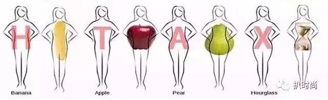 服装版型知识大全,服装外廓型的种类及其特点