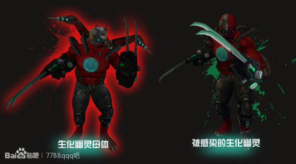 穿越火线你们都玩什么,穿越火线老手都是这么玩的