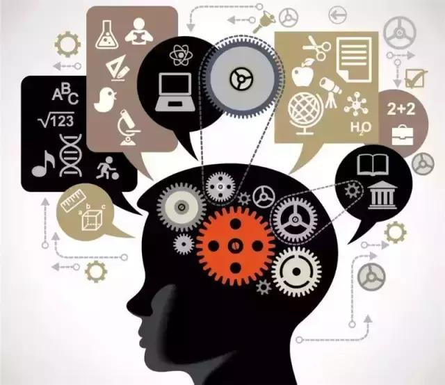 小学生如何绘制思维导图,绘制思维导图有几个步骤