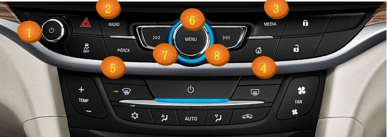 小夏说车：别克全新英朗NGI信息娱乐系统操作指南，对英文按键不懂的可以进来看下并收藏