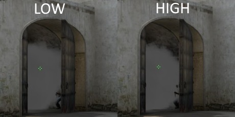 更换什么配置能提高csgo帧数,低配置核显提高csgofps帧数设置