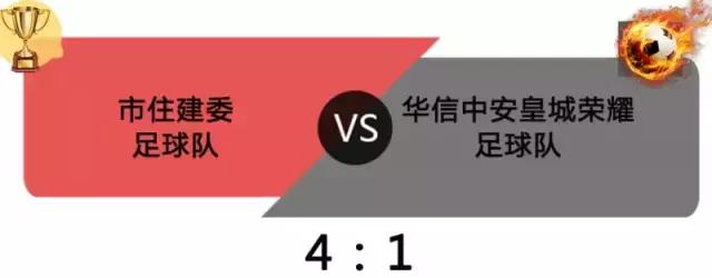 北京市第4届职工足球联赛,2018中国职工足球联赛
