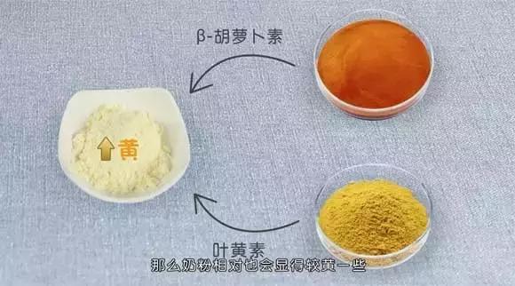 怀疑买到假奶粉要找哪个投诉,怀疑自己买到假奶粉了怎么办