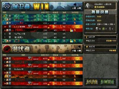 穿越火线老兵回忆匕首,带你回到80年代怀念我们的青春