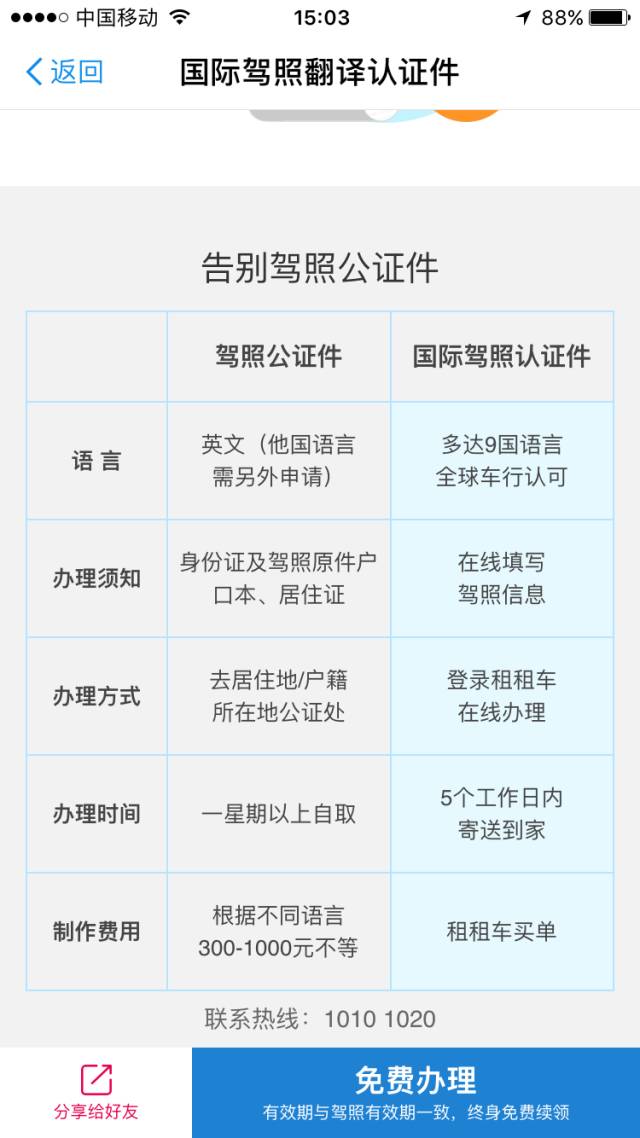 支付宝4大超实用功能你知道几个,支付宝你不知道的功能