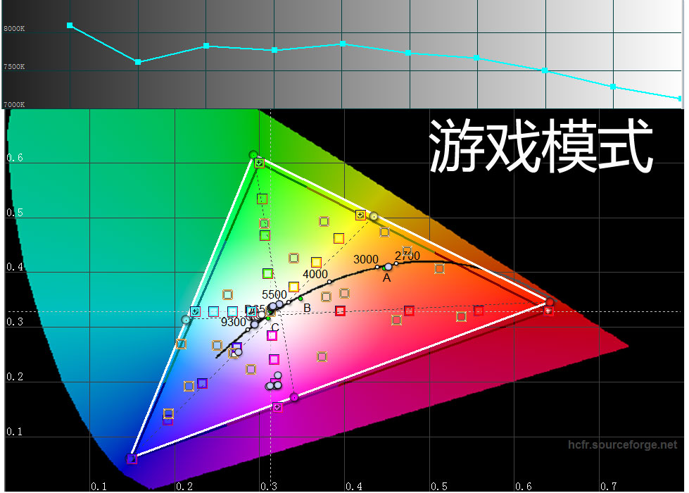 奥图码高流明4k投影机,奥图码uhd506投影机测评