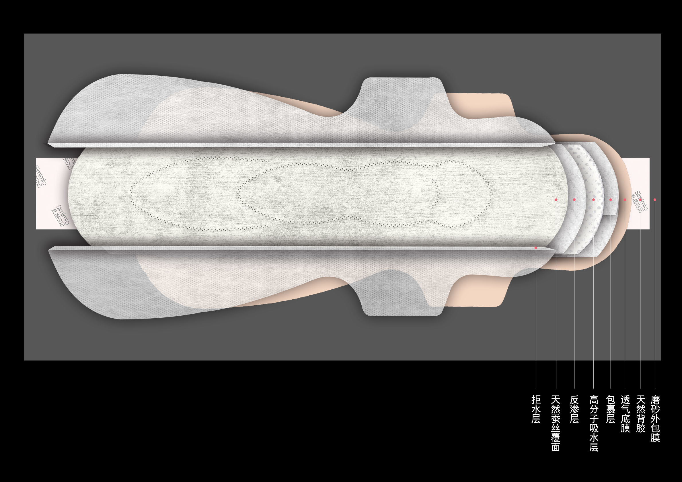 国内外卫生巾品牌oem代工厂,哪些卫生巾品牌是代加工的