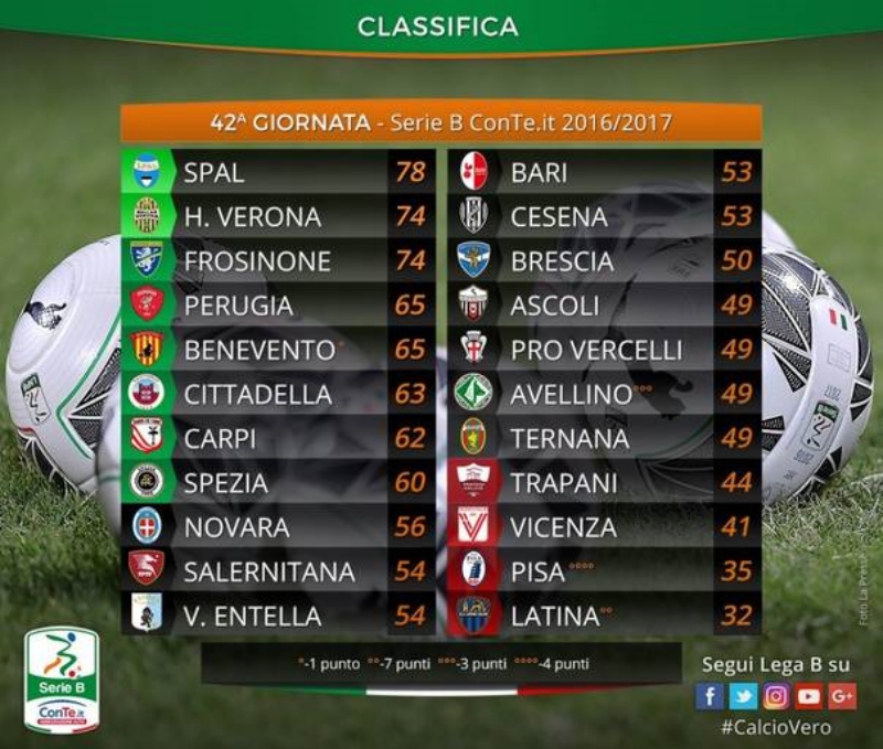 cm0304意大利联赛妖人,cm0304意大利妖人