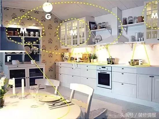 想给家里一个不好的设计,在家不建议做的设计