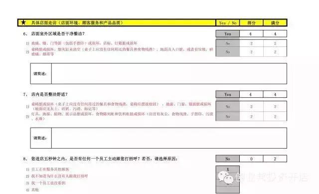 皇家鸡排项目考察报告——“小而美”品牌的加盟之路