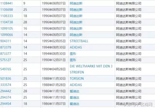 拜仁j罗,j罗会回到拜仁吗