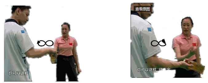 正规羽毛球打法全过程,羽毛球运动教学解析