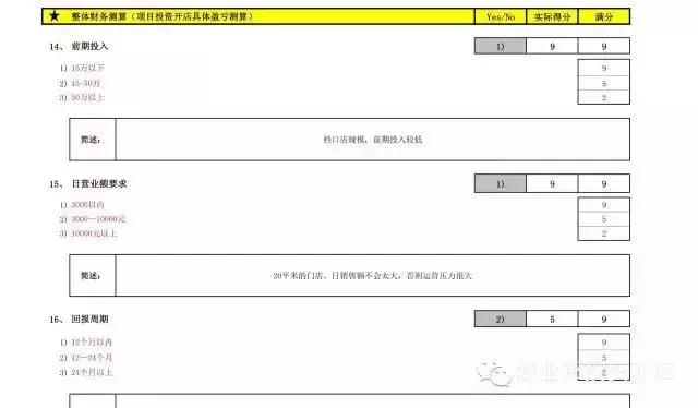 皇家鸡排项目考察报告——“小而美”品牌的加盟之路