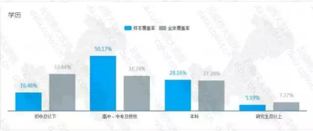 互联网农业养殖行业,物联网农业养殖典型案例报告