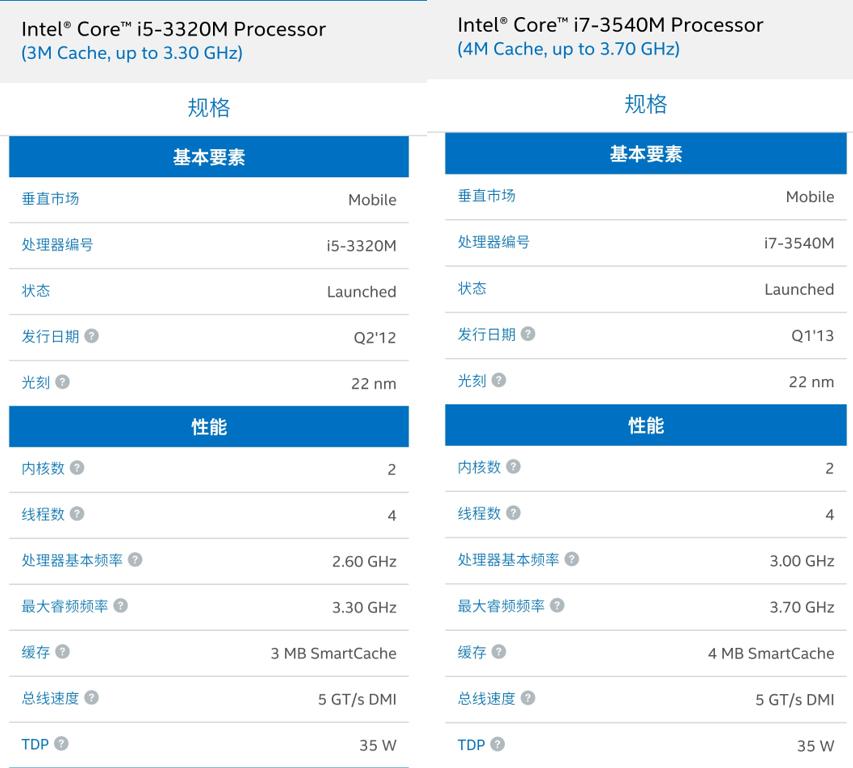华强北thinkpad笔记本二手,准备买台笔记本电脑