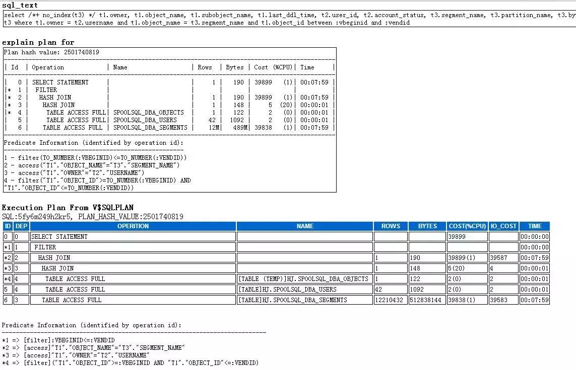最佳实践如何分析及优化慢sql,15个常用的sql优化技巧