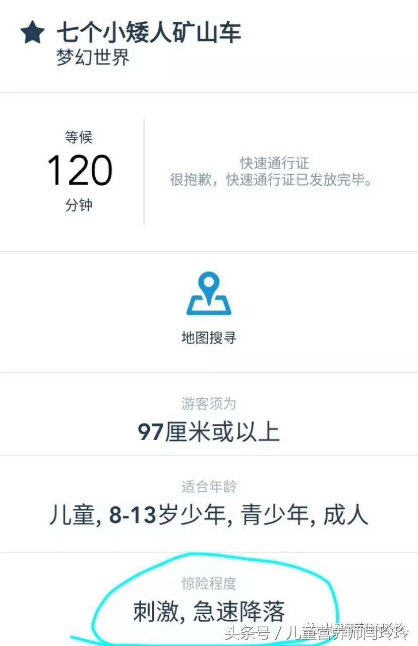 迪士尼实现小朋友们的公主梦,迪士尼是每个女孩的公主梦