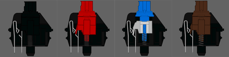 机械键盘轴体单弹簧和双弹簧,机械键盘更换轴体教学视频
