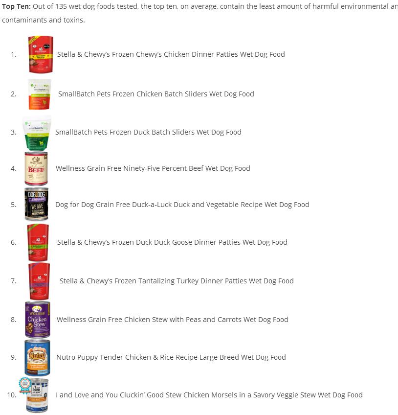 进口狗粮有啥问题,进口狗粮有问题