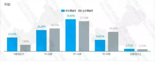 互联网农业养殖行业,物联网农业养殖典型案例报告