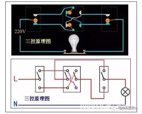 电工必备家庭电路控制线路大全,电路中常用的电工开关有哪些