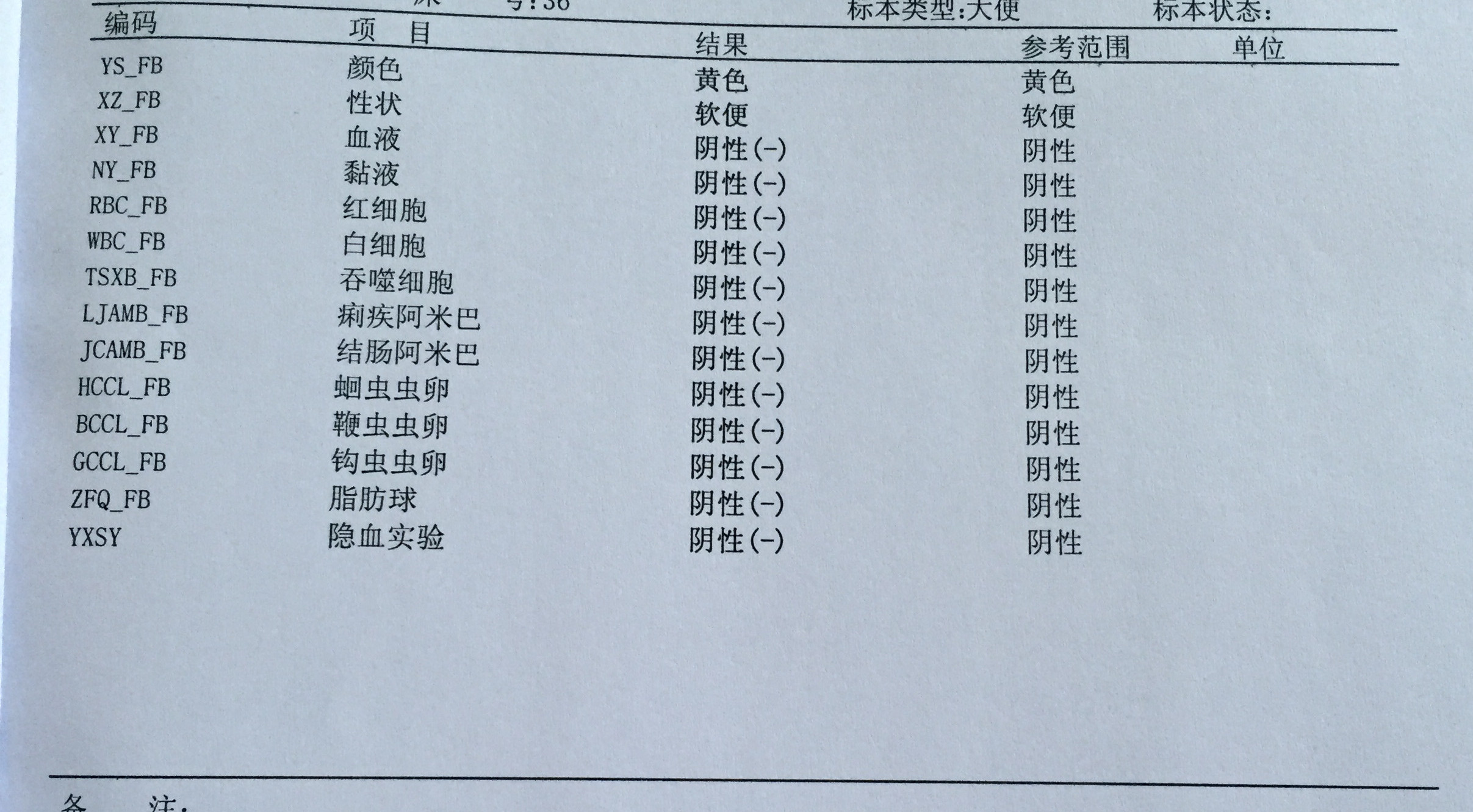 手把手教看懂医院化验单,教你简单读懂化验单