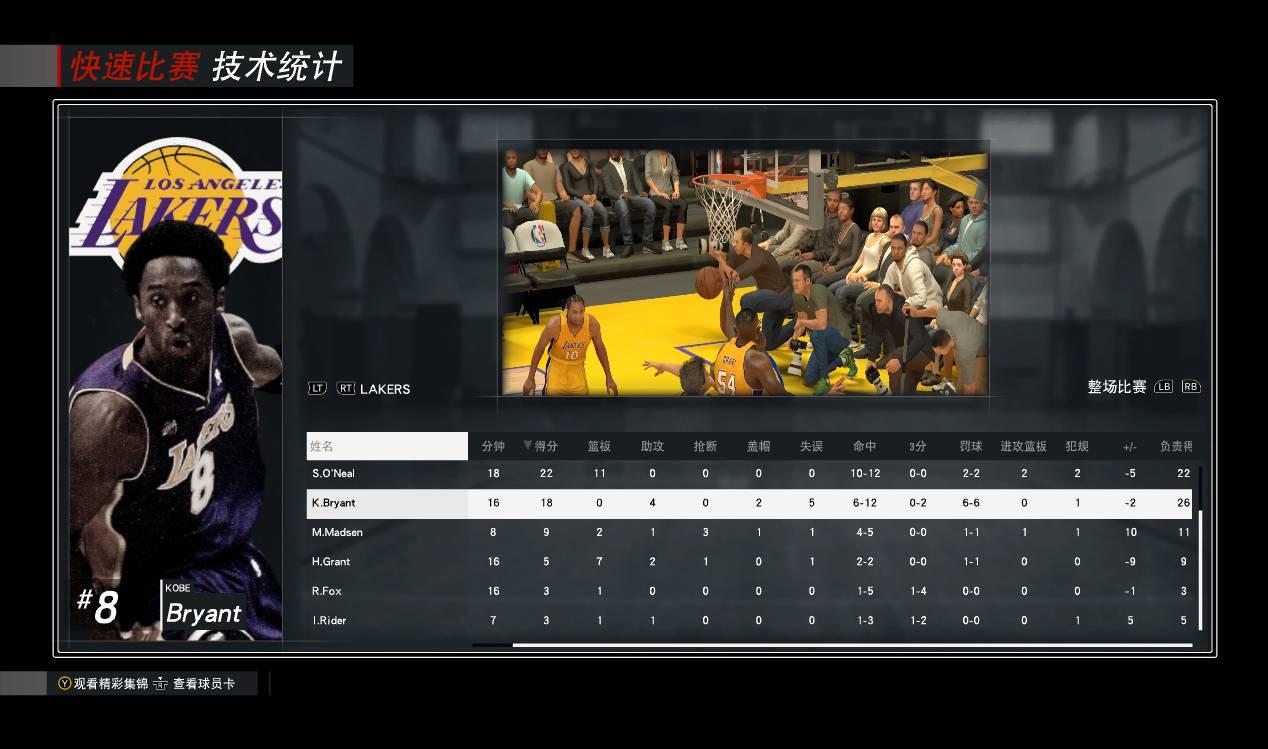 新秀库里vs湖人,ok组合vs湖人