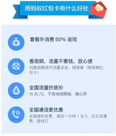 中国电信蚂蚁红包卡套餐,电信蚂蚁红包卡套餐介绍