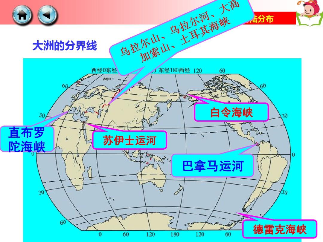 各大洲分界线是哪些,各大洲分界线图和知识点