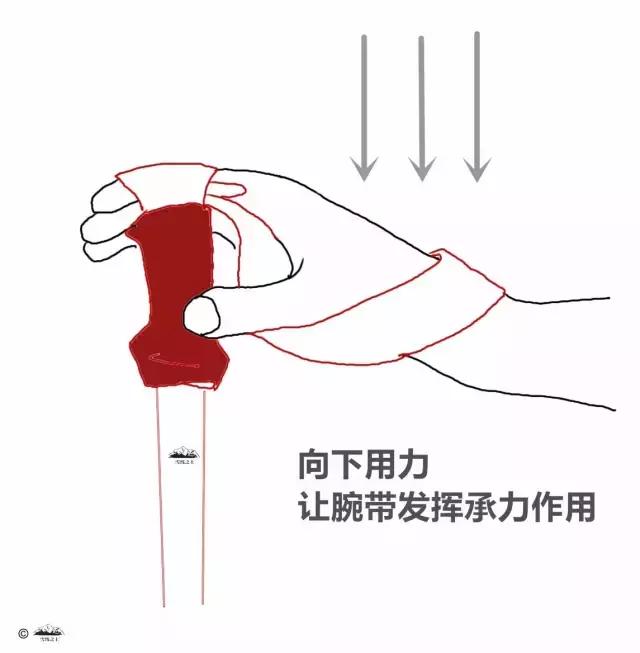 登山杖使用时杖尖套需要拿掉吗,登山杖的正确使用安装方法视频