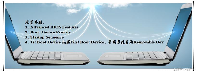 微软自带重装系统详细教程,使用微软官方工具重装系统