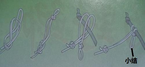 手竿鱼线怎么绑竿子上,钓鱼线与竿的绑法图解