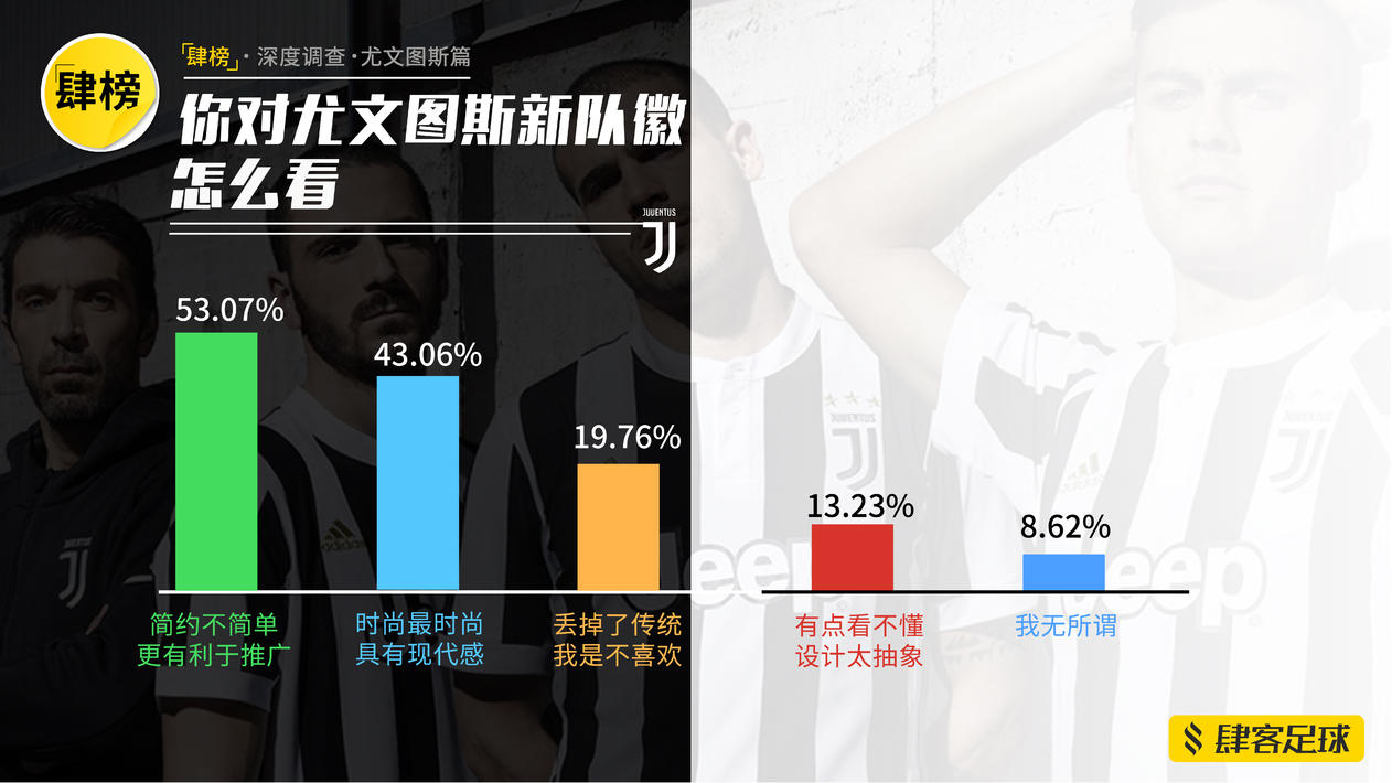 读品：球场*力暴**下的策划者｜《肆榜》扫描尤文图斯｜最尴尬续约｜