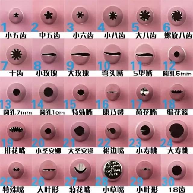 杯子蛋糕裱花方法技巧,杯子蛋糕裱花技巧