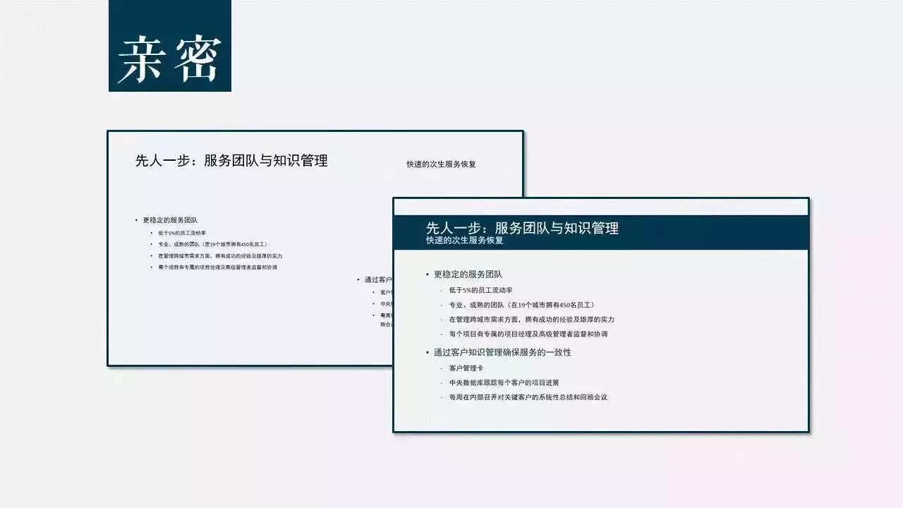 商学院毕业答辩ppt模板范文,创业计划书答辩模板ppt