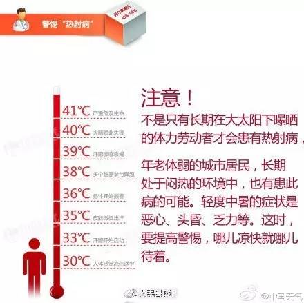 用一句话形容你们哪里非常热,请用一句话证明你很热