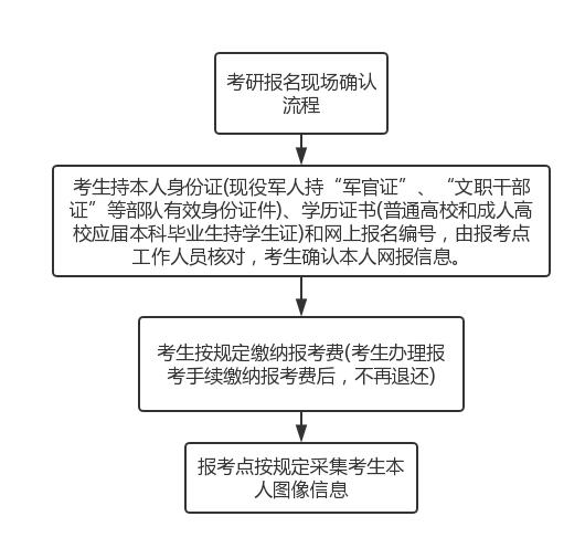 re从零开始的异世界生活演练所攻略,re从零开始第一季01
