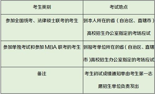 re从零开始的异世界生活演练所攻略,re从零开始第一季01