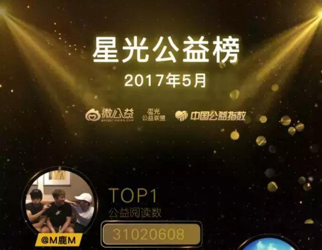 鹿晗约吧大明星,鹿晗关晓彤2017新年心愿