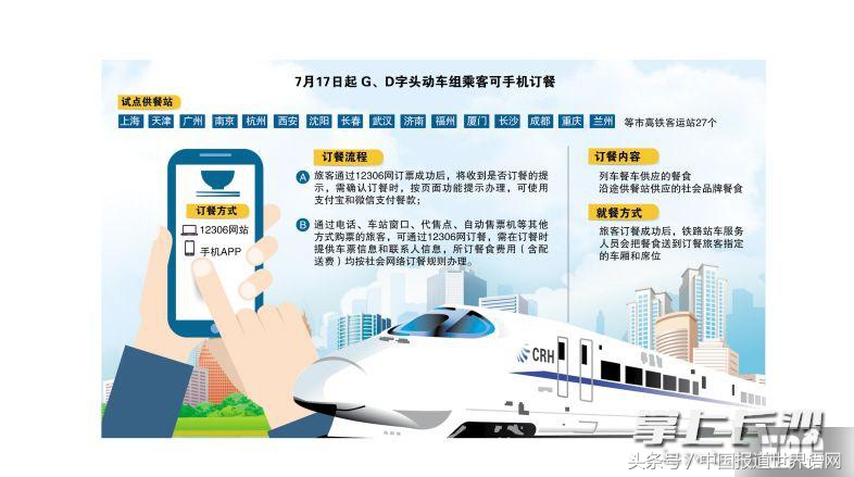 高铁外卖试点,高铁网络订餐怎么配送的