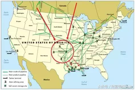 鍥介檯鍘熸补鏈熻揣浜ゆ槗璇﹁В,涓栫晫鍘熸补鏈熻揣涓夊ぇ浜ゆ槗甯傚満
