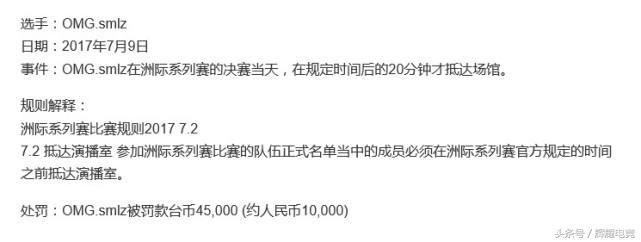 洲际赛lpl胜利的背后,洲际赛lpl小闹